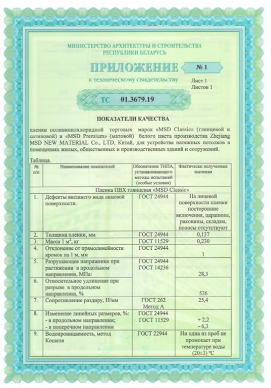 натяжные потолки без запаха