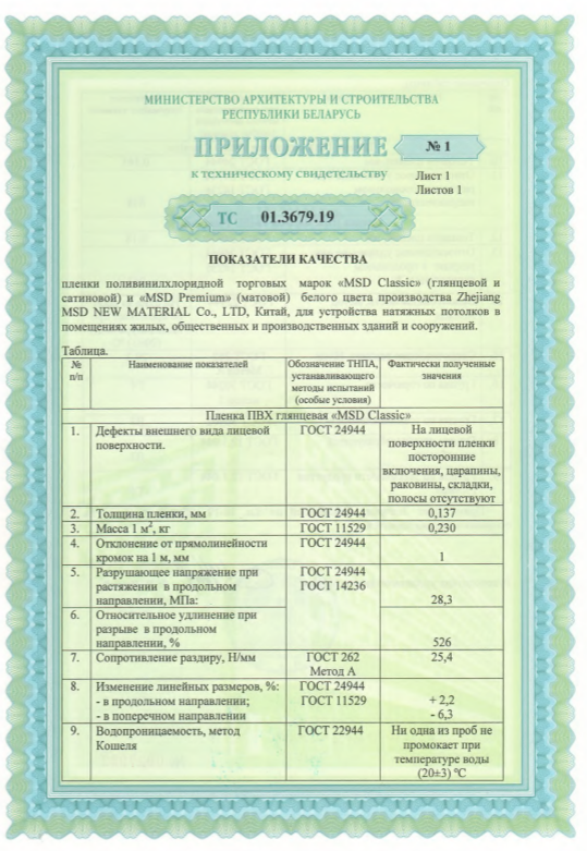 профиль для натяжных потолков