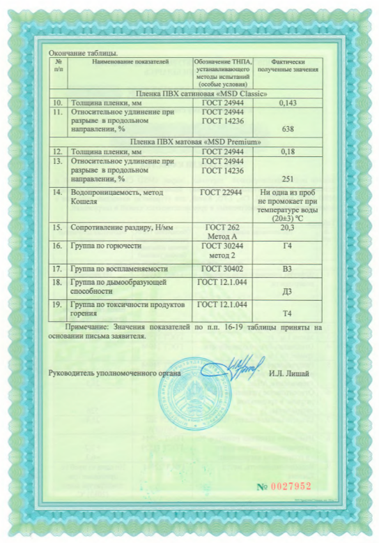 квадратный натяжной потолок
